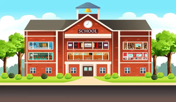 Featured Image of Schools Near Sobha Wisteria